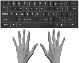 TEST4U Τυφλό Σύστημα Πληκτρολόγησης