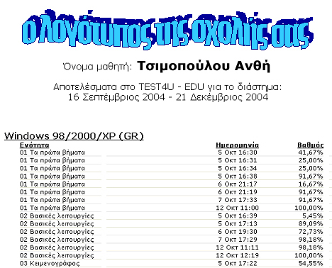 Εκτύπωση ελέγχων